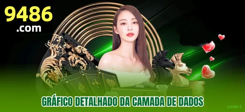 Imagem promocional do programa VIP da zzzbrl